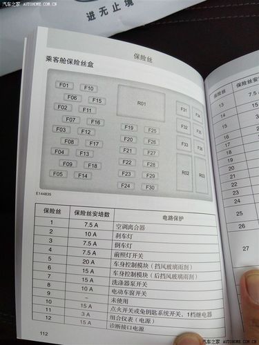 【图】福特翼博保险盒取电安装行车记录仪_翼搏论坛