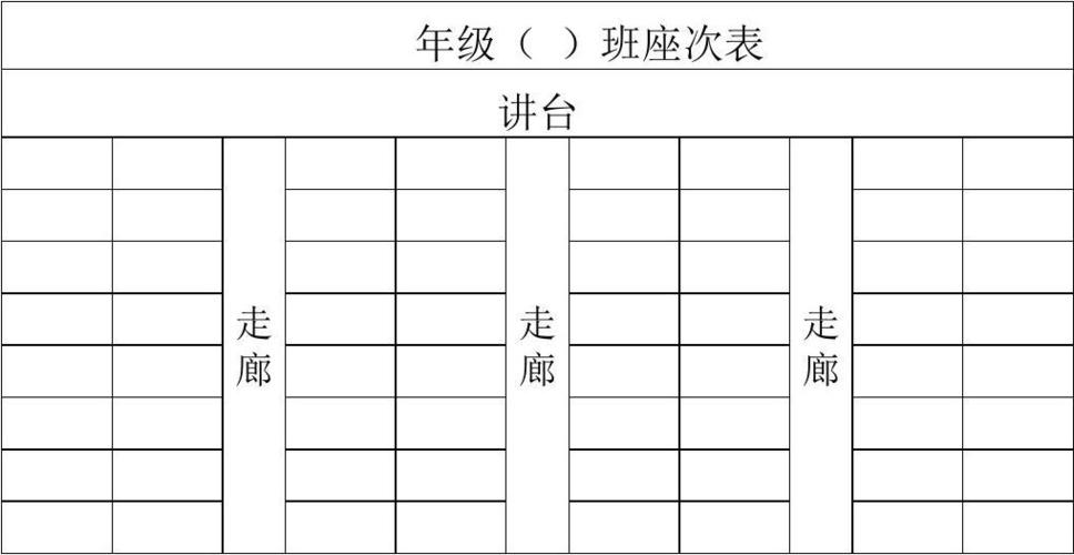 四一班座次表