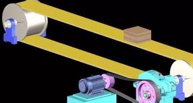 机械传动的三种形式