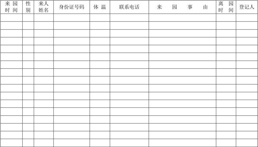 防控新型肺炎幼儿园外来人员登记表