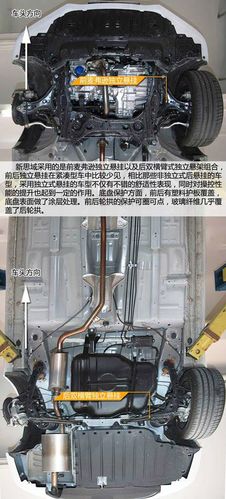 真材实料东风本田2014款思域底盘解析