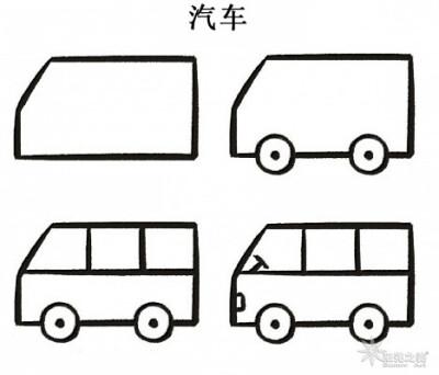 简笔画 范画 交通工具 汽车