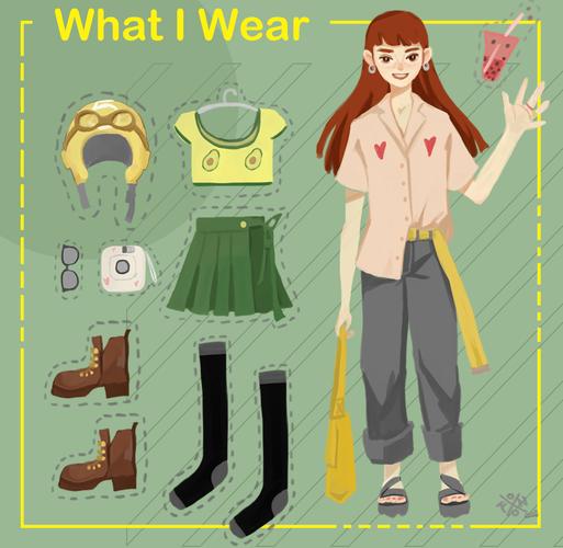 what i wear