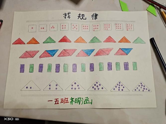 一年级《找规律》数学小报