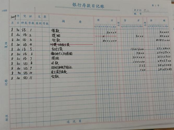 手工记账,登记银行存款日记账,如果出现写错的应该怎样更改?