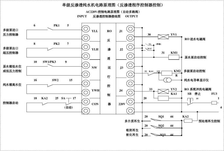 新款单级反渗透纯水机电路原理图