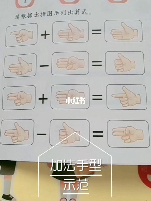 手指速算-加法手型示范_手指速算_教育_教育其他