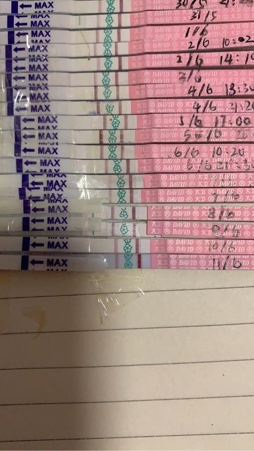 4号排卵试纸开始强阳,6号强转弱后一直弱阳状态