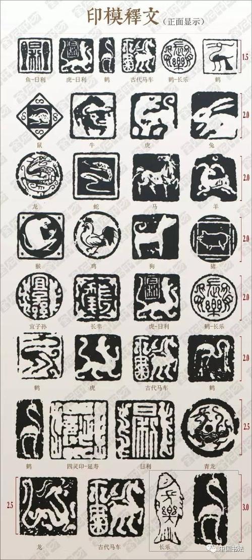 "篆刻"印模若干系列(好者必藏)