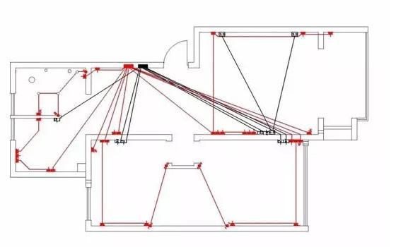 客厅装修,进门玄关和水电工程怎么设计最好