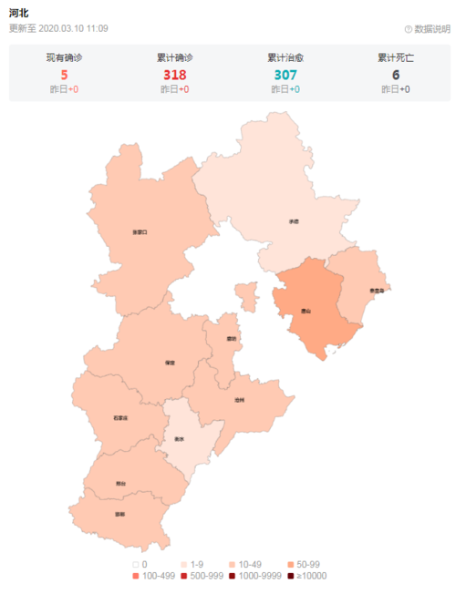 河北疫情最新消息 截至3月10日11时河北现有确诊病例5例