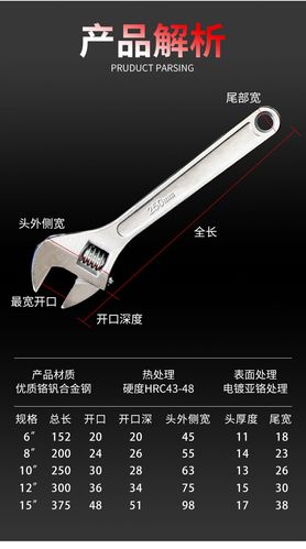 0kg 材质:高碳钢 扳手,钳子类:活动扳手