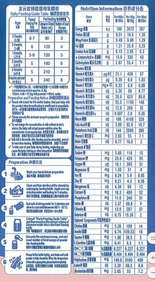 母乳不足给孩子选哪款奶粉比较适合优博瑞幕可以吗