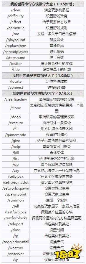 我的世界手机版命令方块指令总汇