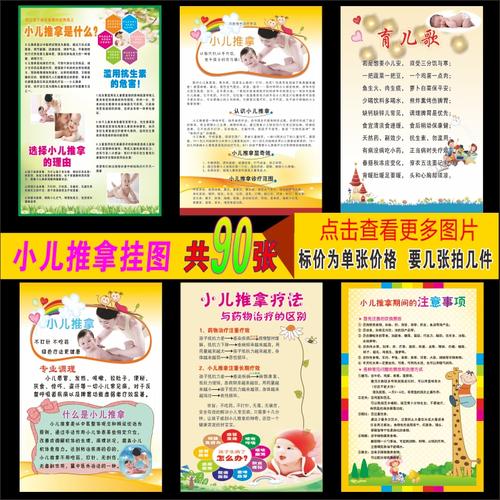 中医馆儿科小儿推拿儿童穴位挂图海报挂画按摩经络推拿宣传 kt板