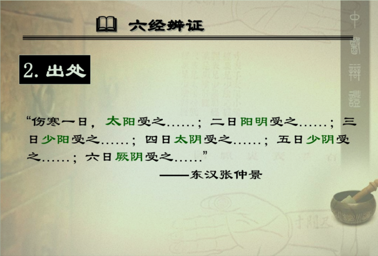 伤寒论,太阳病