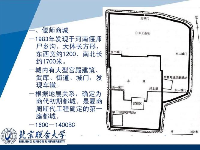 一,偃师商城 -1983年发现于河南偃师 尸乡沟.