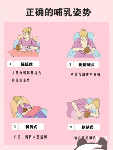 再加上也没有下奶,所以当时没有及时喂养,先给宝宝加的奶粉