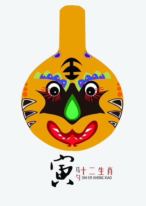 中国民间马勺脸谱十二生肖14年毕业设计总结