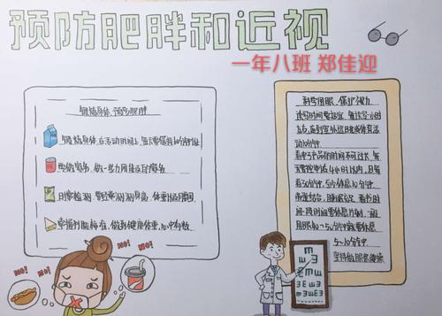 郑佳迎同学做的手抄报