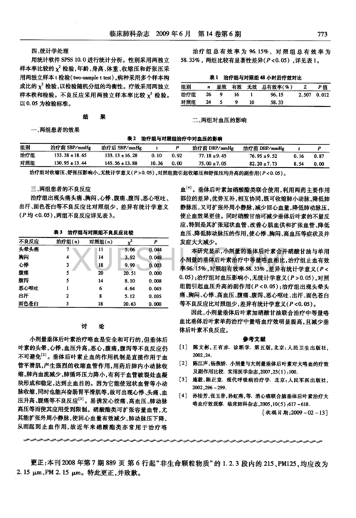 小剂量垂体后叶素合并硝酸甘油治疗咯血