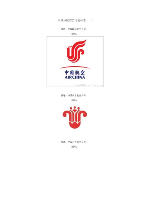 国内各航空公司标志docx10页
