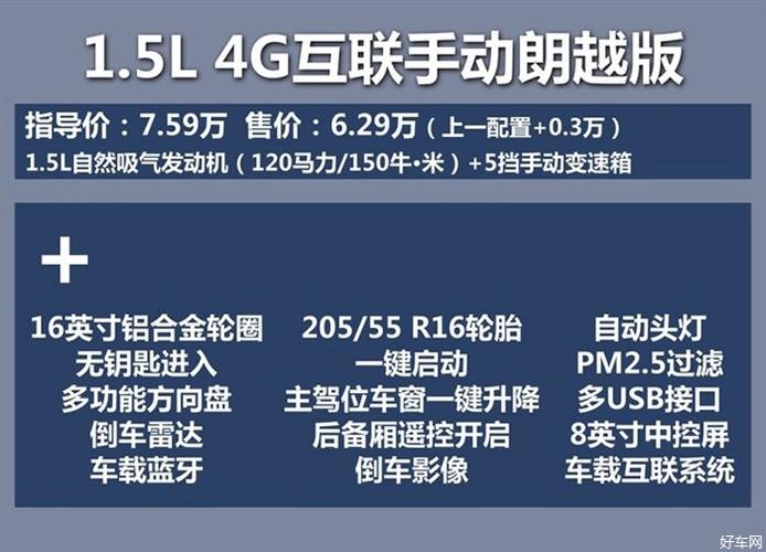 5l自动朗豪版 上汽荣威i5购车手册