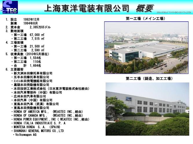 会社概要(上海东洋电装有限公司)20100518