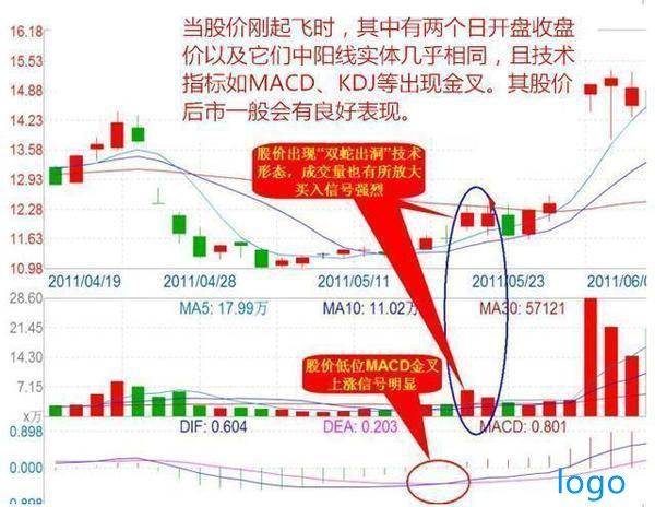 碧水源(300070)股票行情实时走势