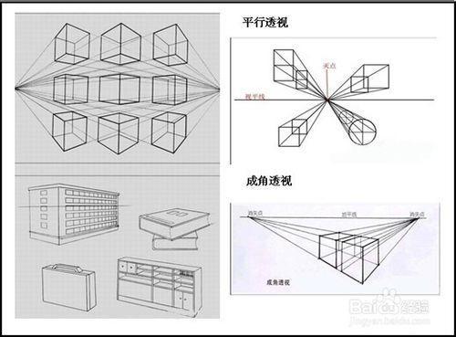 散点透视(一般用不到,不在讲解).