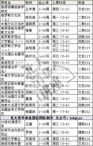 北大课表(研究生 2017秋 )对外汉语教育学院,外国语学院,马克思主义