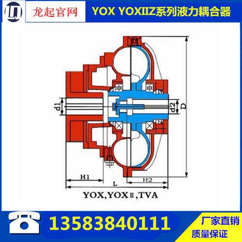 限矩型液力耦合器煤矿水泥厂皮带轮偶合器yox360 yoxii400耦合器