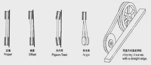 13,电机,减速器的装配13.