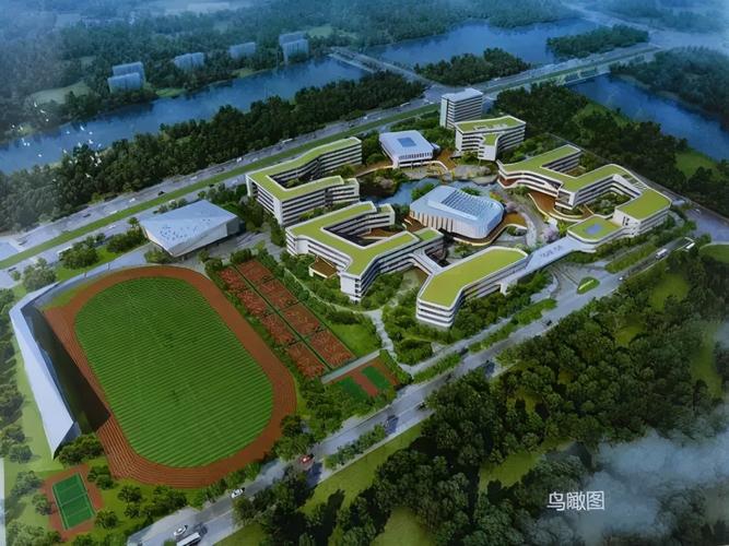 宁波科学中学新校园(鸟瞰图)通过上述梳理我们了解到,杭州湾新区目前