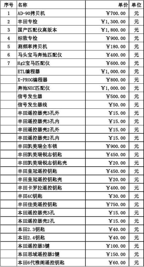 汽车钥匙价格表