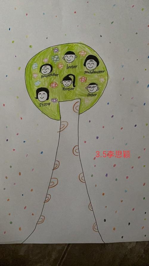 弘毅学校停课不停学,三年级英语优秀作业展之家庭树篇