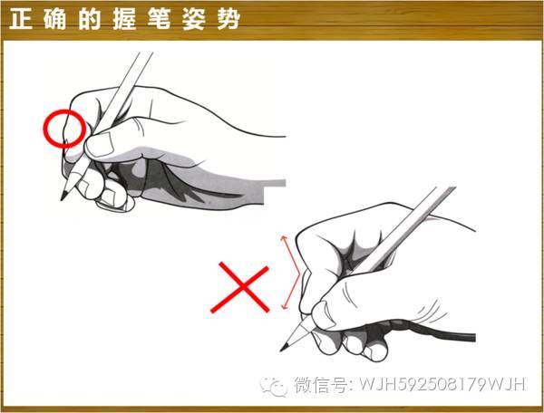 不良的握笔姿势导致整个人,易弯腰低头,久而久之造成驼背 (3)手臂酸疼