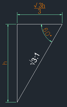 60度角的放坡系数怎么求呀?