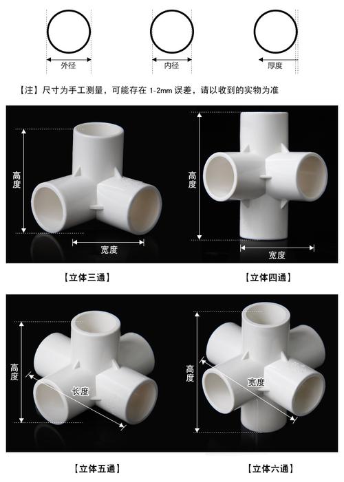 pvc立体三通四通五通六通90度直角架子接头给水管 20 25 32 40 50