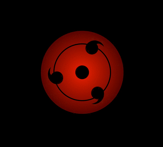 火影忍者血轮眼头像 qq头像大全