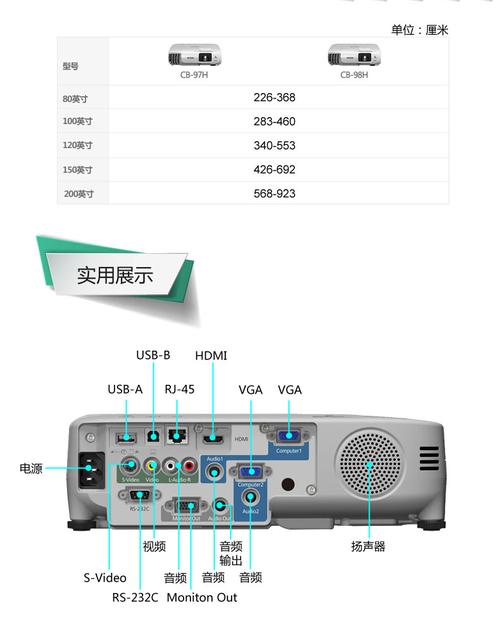 爱普生epsoncb965h投影仪宽屏投影机商务办公教育培训会议室婚庆广告