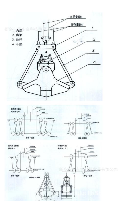 供应亚重u44重型1立方抓取松散物带齿5t天车专用四绳抓斗