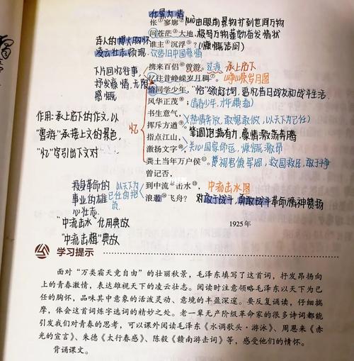 新高一语文课堂笔记_语文_语文笔记_教育_中学教育