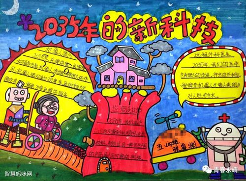 畅想2035年主题手抄报图片