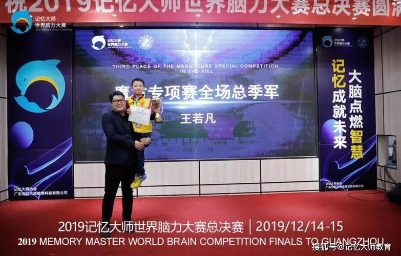 巅峰对决落幕,谁是"最强脑王" | 2019记忆大师世界脑力大赛总决赛