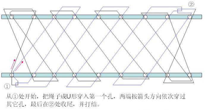 怎样穿马扎