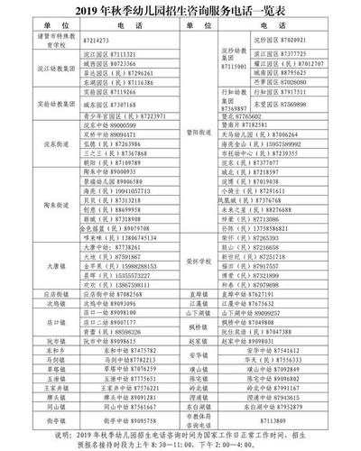 2019年秋季幼儿园招生监督电话一览表