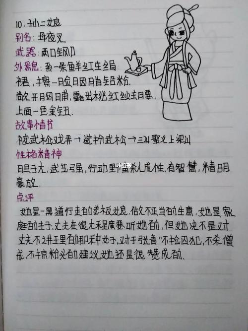 《水浒传》人物档案一孙二娘_知识分享_文化_阅读