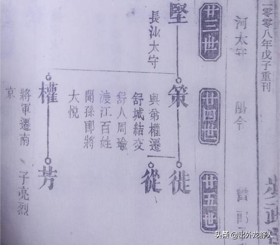 安徽舒城周公瑾才高震主被东吴孙家屈煞可惜今人少知