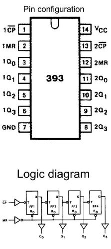 计数器电路图 74ls290
